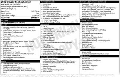 2025 Chrysler Pacifica, $37500. Photo 5