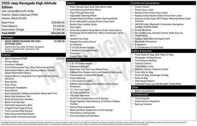 2020 Jeep Renegade, $19900. Photo 8