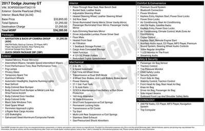 2017 Dodge Journey, $0. Photo 8