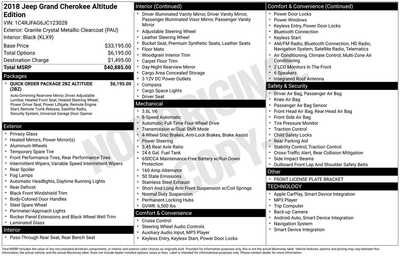 2018 Jeep Grand Cherokee, $19900. Photo 10