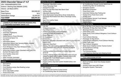 2025 Chevrolet Tahoe, $60900. Photo 9