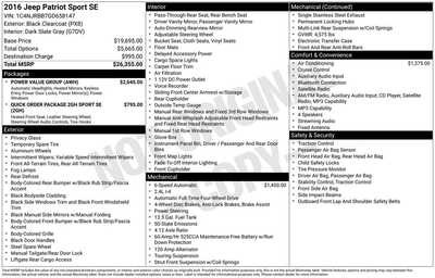 2016 Jeep Patriot, $0. Photo 10