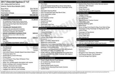 2017 Chevrolet Equinox, $15900. Photo 10