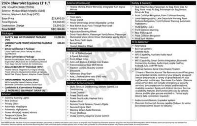 2024 Chevrolet Equinox, $24900. Photo 10