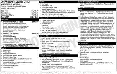 2027 Chevrolet Equinox, $36090. Photo 10