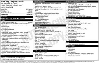 2024 Jeep Compass, $22900. Photo 9