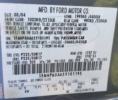 2005 Ford Thunderbird, $18995. Photo 2