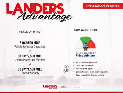 2024 Genesis GV70, $0. Photo 2