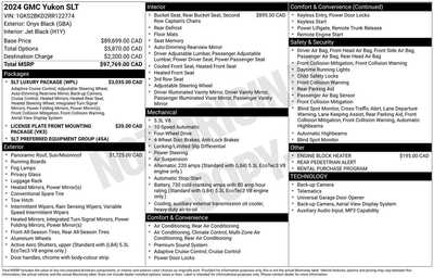 2024 GMC Yukon, $0. Photo 1