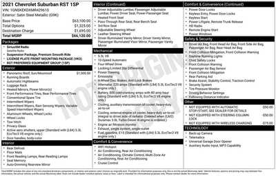 2021 Chevrolet Suburban, $0. Photo 1