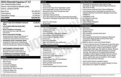 2024 Chevrolet Equinox, $0. Photo 1