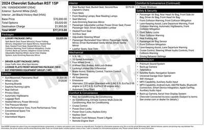 2024 Chevrolet Suburban, $0. Photo 1