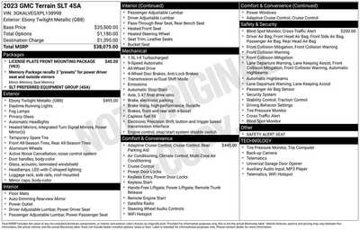 2023 GMC Terrain, $25824. Photo 12