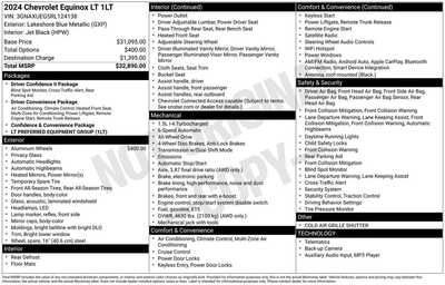 2024 Chevrolet Equinox, $24347. Photo 12