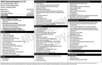2024 Chevrolet Equinox, $26645. Photo 12