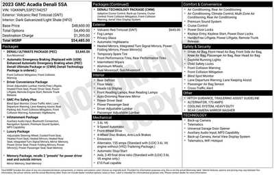 2023 GMC Acadia, $34497. Photo 12
