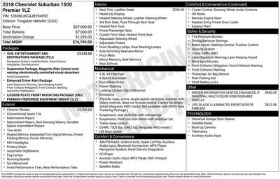 2018 Chevrolet Suburban, $29875. Photo 12