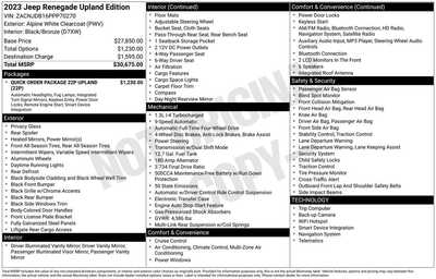 2023 Jeep Renegade, $19059. Photo 12