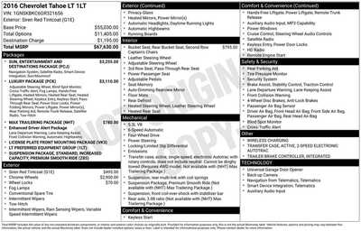 2016 Chevrolet Tahoe, $18147. Photo 12