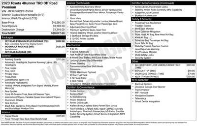 2023 Toyota 4Runner, $45347. Photo 12