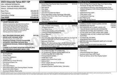 2023 Chevrolet Tahoe, $53967. Photo 12