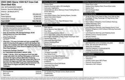 2023 GMC Sierra 1500, $36109. Photo 12