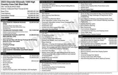 2023 Chevrolet Silverado 1500, $47010. Photo 12