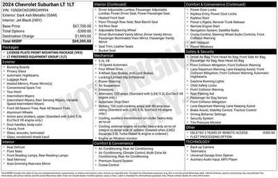 2024 Chevrolet Suburban, $47826. Photo 12