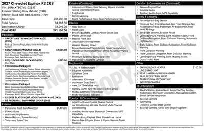 2027 Chevrolet Equinox, $41948. Photo 12