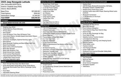 2023 Jeep Renegade, $17347. Photo 12