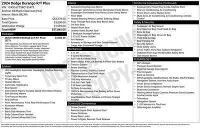2024 Dodge Durango, $45347. Photo 12
