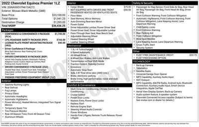 2022 Chevrolet Equinox, $26029. Photo 12