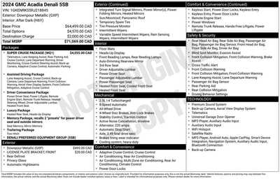 2024 GMC Acadia, $46347. Photo 12