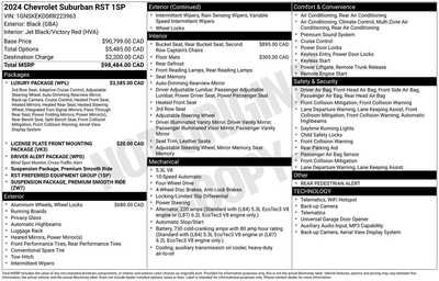 2024 Chevrolet Suburban, $62608. Photo 12