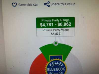 2015 Dodge Grand Caravan, $6588. Photo 2