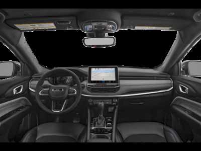 2025 Jeep Compass, $31935.0. Photo 5