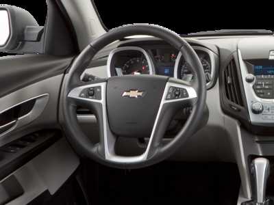 2013 Chevrolet Equinox, $11995.0. Photo 4