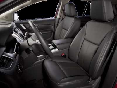 2011 Ford Edge, $5495.0. Photo 8